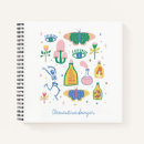 Recherche de halloween carnets Squelette