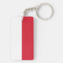 Recherche de poland accessoires Patriotique