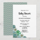 Recherche de motif cactus invitations Aquarelle
