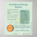 Recherche de avantages posters Massage