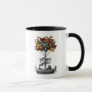 Recherche de dirigeable tasses Animaux