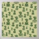 Recherche de plante en pot posters Floral