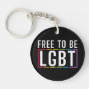 Recherche de lesbian porteclés Bisexuel