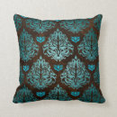 Recherche de damassé coussins Turquoise