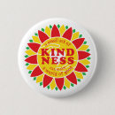 Recherche de compteur ronds badges Compassion