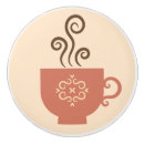 Recherche de café boutons et poignées de porte Vintage
