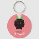 Recherche de cute blackberry Cartoon