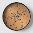 Recherche de copper horloges Metal