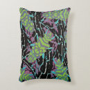 Recherche de pochoir coussins Rétro