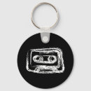 Recherche de dj porteclés Musique