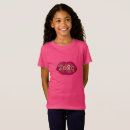 Recherche de lèvres enfant tshirts Rouge
