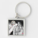 Recherche de marilyn monroe porteclés Bleus