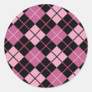 Recherche de pattern autocollants Classique
