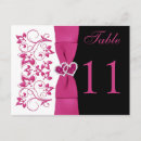 Recherche de rec cartes postales Rose