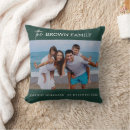 Recherche de pour le minimaliste coussins Gardien de famille