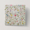Recherche de matériel badges Textile