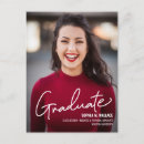 Recherche de financement invitations Diplômé