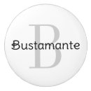 Recherche de boutons et poignées de porte Élégant