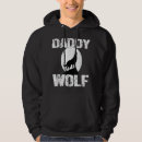 Recherche de chemise de loup Loups