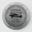 Recherche de grillé horloges Pour lui