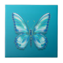Recherche de sans ailes carreaux Brillant