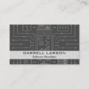 Recherche de codeur cartes visite Ingénieur logiciel