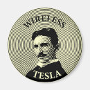 Recherche de tesla magnete Inventeur