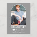 Recherche de graduation cartes postales Diplômé
