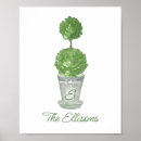 Recherche de plantes vertes posters Élégant