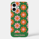 Recherche de étiquettes iphone coques Rétro