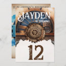 Recherche de steampunk anniversaire invitations Imaginaire