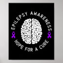 Recherche de épilepsie posters Pour
