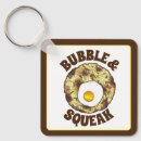 Recherche de oeufs porteclés Nourriture