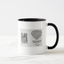 Recherche de réforme tasses Philosophe