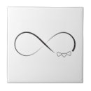 Recherche de tatouages carreaux Amour