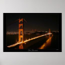 Recherche de pont san francisco posters Porte