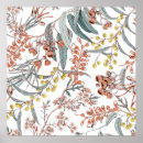 Recherche de motif indigène posters Natif