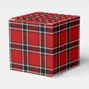 Recherche de motif tartan ballotins Vacances