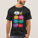 Recherche de règles tshirts Enseignant