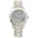 Recherche de mamman montres Maman