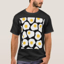 Recherche de oeufs vêtements Cuisine