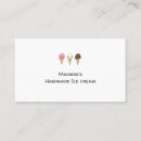 Recherche de glace cartes visite Customer