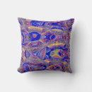 Recherche de fractale coussins Motif