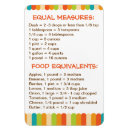 Recherche de recette magnets Dimension