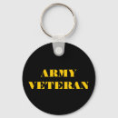 Recherche de vétérinaires porteclés Armée