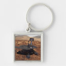 Recherche de vagabond porteclés Horizontal