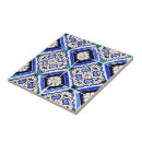 Recherche de tuile espagnole carreaux Portugais