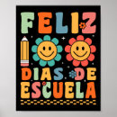Recherche de professeur espagnol posters École