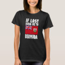 Recherche de bermuda tshirts Conception