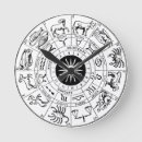 Recherche de roue zodiaque horloges Vintage